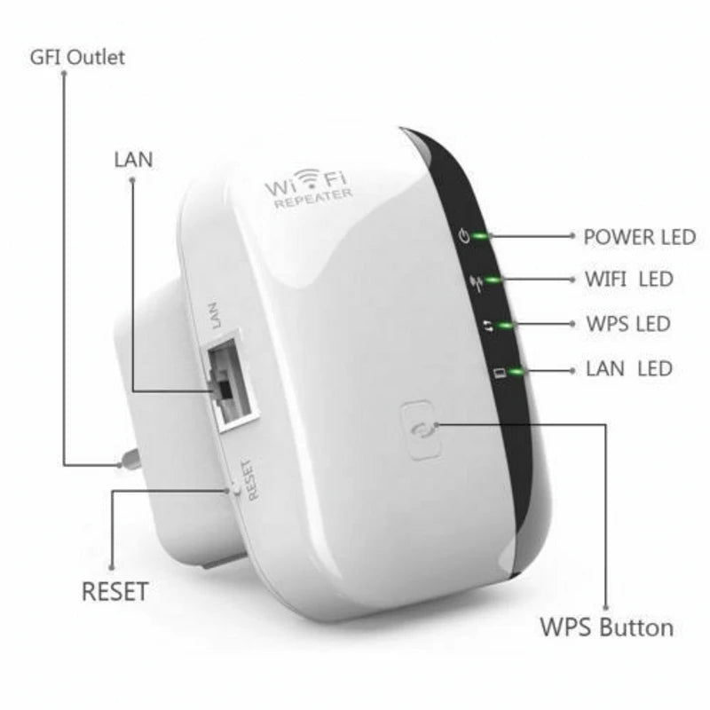 🛜amplificador de senal con wifi📡